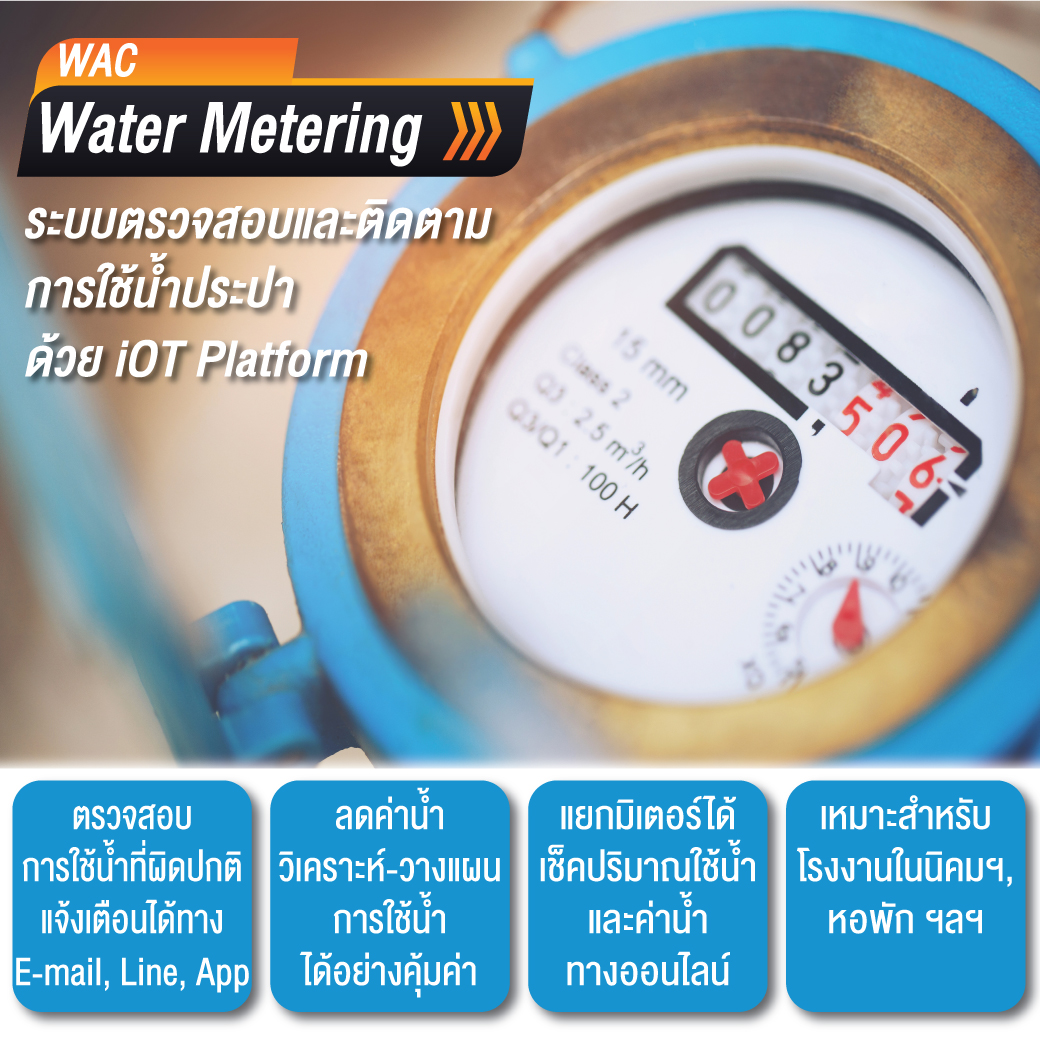 Water metering